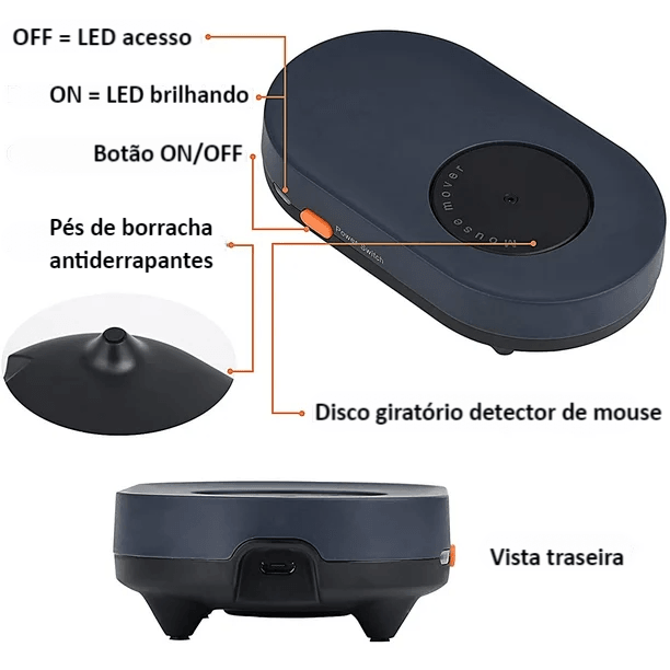 Simulador e Detector de Mouse Vaydeer - Mouse Mover™