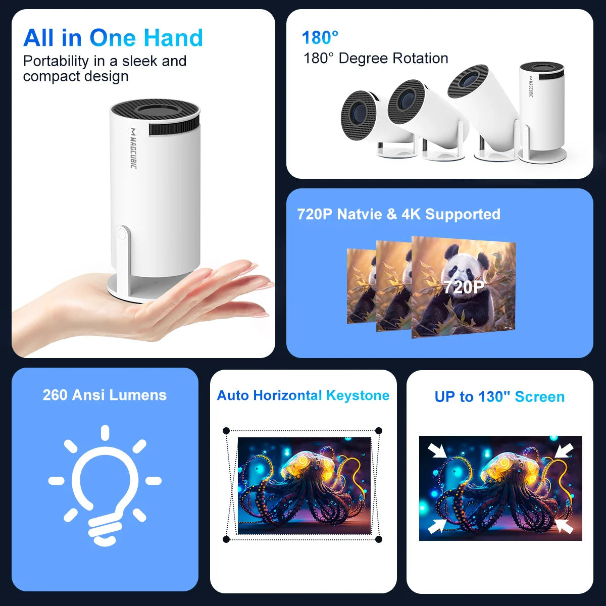 Mini Projetor Portatil 5G Wifi 6 BT 5.0 Android 11, Projetor 4K 1080P Full HD Suporte 8000 Lumens, Projetor Led Auto de Correcção Trapezóide Horizontal, 180°Girável Projector para Telefónico